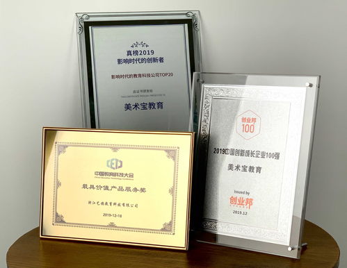 领跑在线美育 美术宝教育凭借卓越产品力、创新力与影响力斩获三项大奖