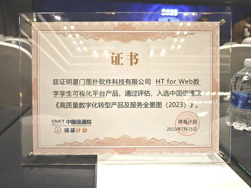 图扑软件荣登中国信通院《高质量数字化转型产品及服务全景图（2023）》，赋能四川卡力文商贸数字化升级